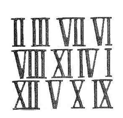 What Is The Difference Between Arabic Numerals And Roman Numerals