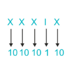 XXXIX Roman Numerals Solution To How To Convert In Numbers