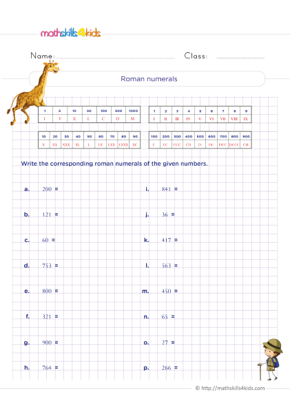 5th Grade Number Sense Practice Place Value Worksheets For 5th Grade 