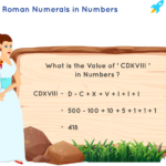 CDXVIII Roman Numerals How To Write CDXVIII In Numbers