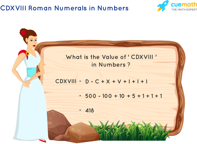 CDXVIII Roman Numerals How To Write CDXVIII In Numbers