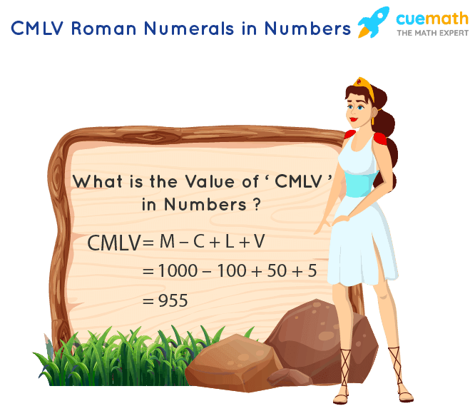 CMLV Roman Numerals How To Write CMLV In Numbers 