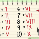 How To Use Roman Numerals 8 Steps with Pictures WikiHow