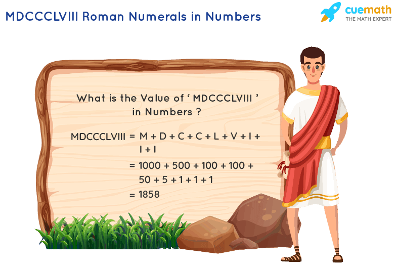 MDCCCLVIII Roman Numerals How To Write MDCCCLVIII In Numbers En 