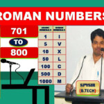 Roman Numerals 701 800 YouTube