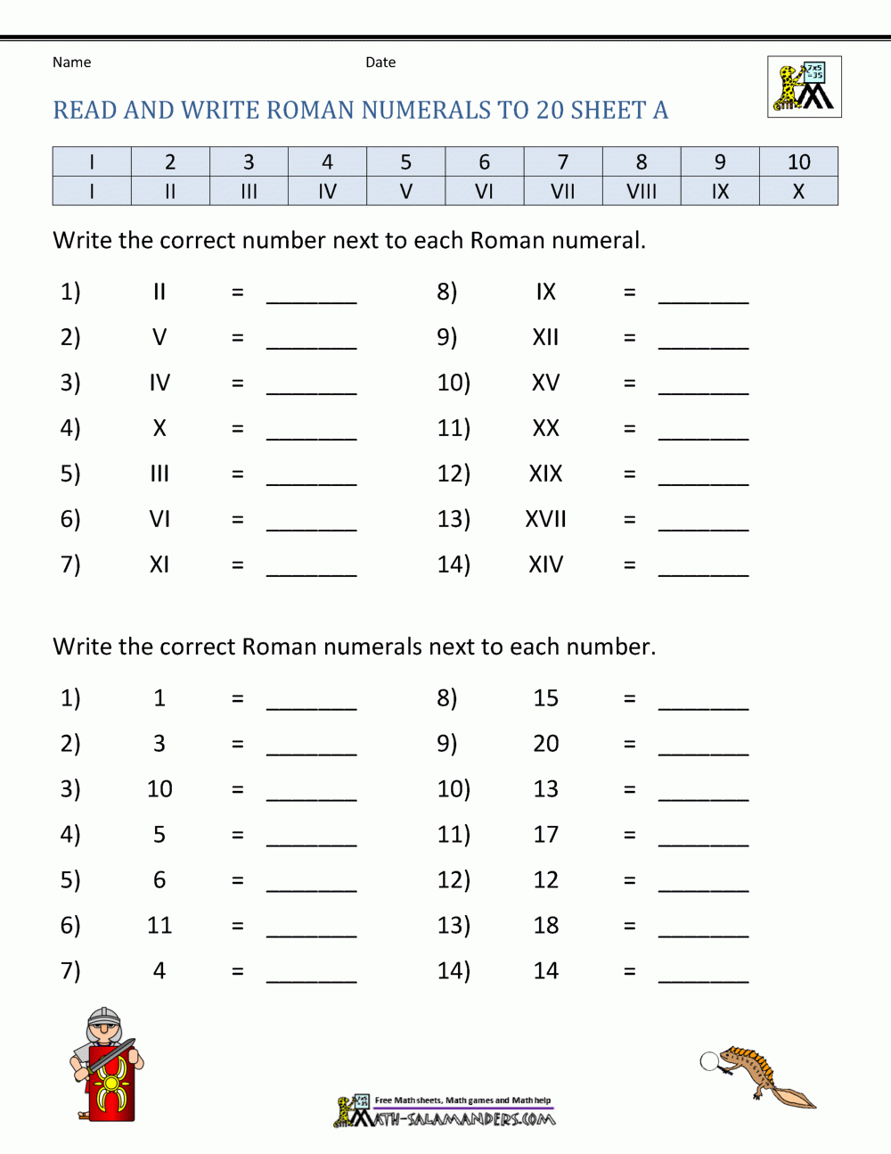 6 In Roman Numerals Roman Numerals Year 5 6 The Quantity And 