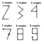 ABQ Math Blog Numbers And Angles