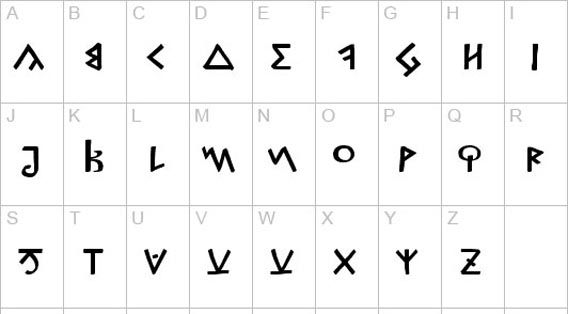 Ancient Latin Writing Ancient Info