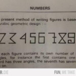 Arabic Numerals Have Nothing To Do With Angle Counting Good Math Bad