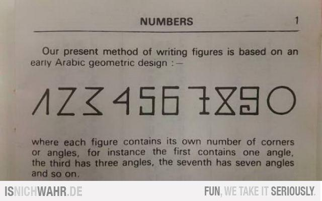 Arabic Numerals Have Nothing To Do With Angle Counting Good Math Bad