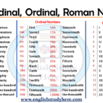 Cardinal Ordinal Roman Numerals Ordinal Numbers English Study Numeral