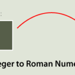 Convert Integer To Roman Numerals In Java Javatpoint