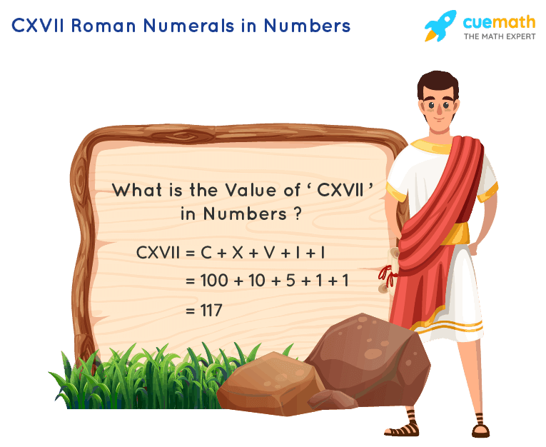 CXVII Roman Numerals How To Write CXVII In Numbers 