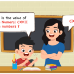 CXVII Roman Numerals How To Write CXVII Roman Numerals In Numbers