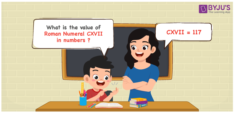 CXVII Roman Numerals How To Write CXVII Roman Numerals In Numbers 