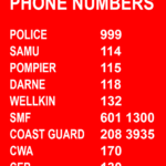 EMERGENCY PHONE NUMBERS Poster For Mauritius