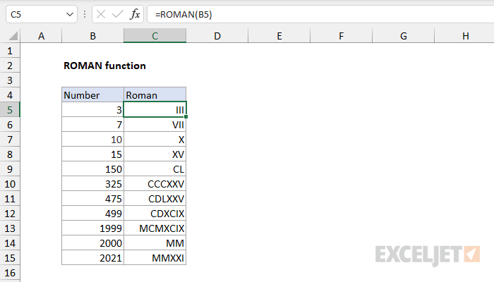 Excel ROMAN Function Exceljet