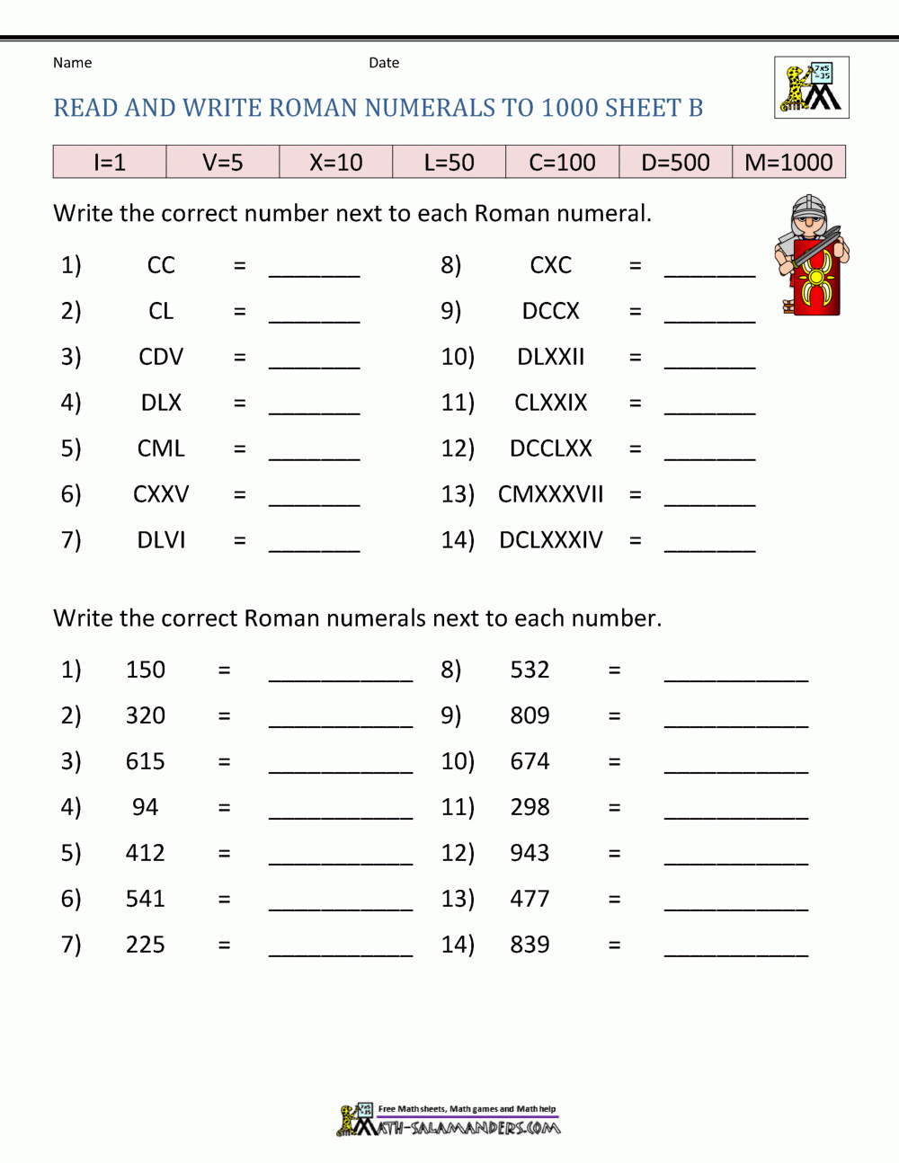 Fifth Grade Math Worksheets Free Printable K5 Learning Roman Numerals 