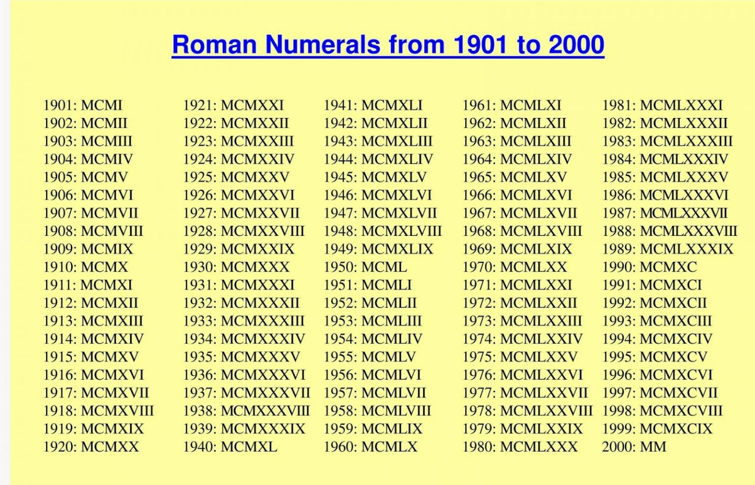 Free Printable Roman Numeral Chart Printable Word Searches