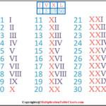 Free Printable Roman Numerals 1 30 Charts Worksheet Roman Numerals