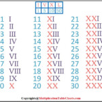 Free Printable Roman Numerals 1 30 Charts Worksheet Worksheets