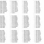 Free Printable Roman Numerals 1 To 1000 Chart