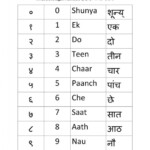 Hindi Numbers 2 0 Free Download