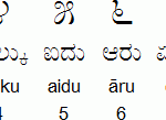 Kannada 1 04 Numerals