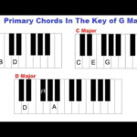 Learn Piano The Key Of G Major The G Major Scale Primary Chords In