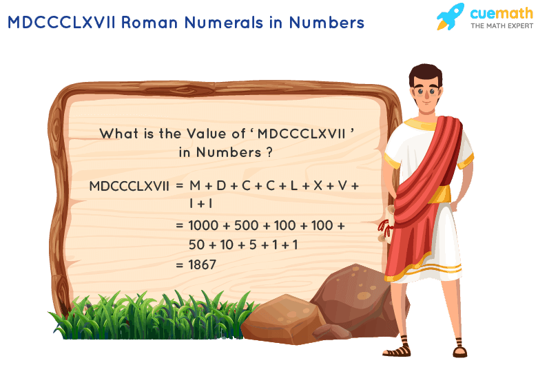 MDCCCLXVII Roman Numerals How To Write MDCCCLXVII In Numbers 