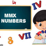 MMX Roman Numerals In Numbers MMX Meaning