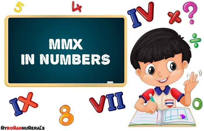 MMX Roman Numerals In Numbers MMX Meaning