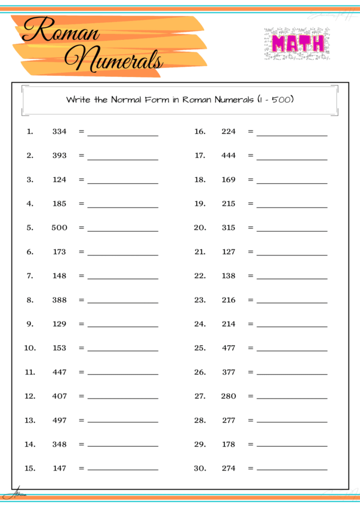 Multiplication Worksheets 0 12 Printable Grade 4 Maths Resources 1 6 1 