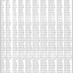 Pin By Nitin Ingole On Math Roman Numerals Chart Printable Numbers