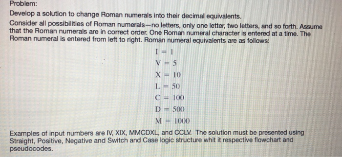 Problem Develop Solution Change Roman Numerals Decimal Equivalents 