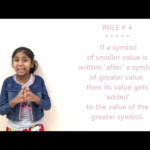 Roman Numbers Explained By Samskriti YouTube