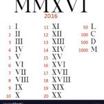 Roman Numerals Roman Numeral Font Roman Numbers Tattoo Roman