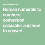 Roman Numerals To Numbers Conversion Calculator And How To Convert