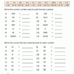 Roman Numerals Worksheet Pdf