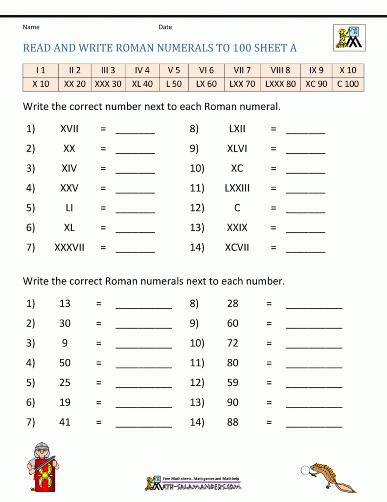 Roman Numerals Worksheet Pdf