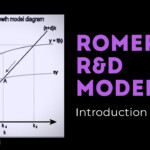 Romer R D Model Introduction YouTube