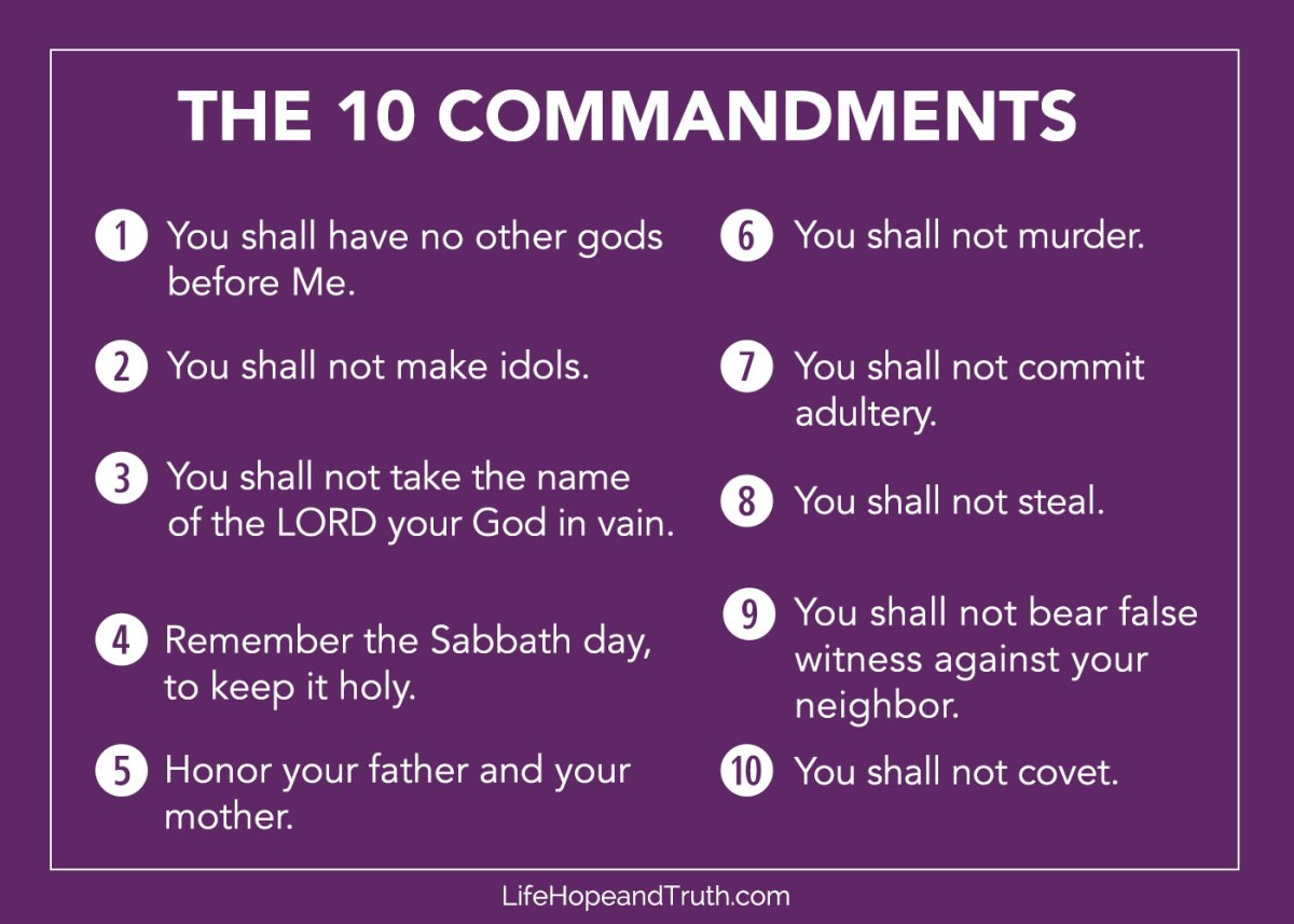 Seven Commandments 7 Commandments Jesus Gave From The Gospels 2022 10 