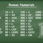 Tarot Card Numbers Roman Numerals This Important Log Book Photo Galery