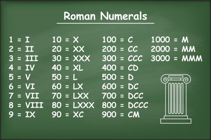 Tarot Card Numbers Roman Numerals This Important Log Book Photo Galery