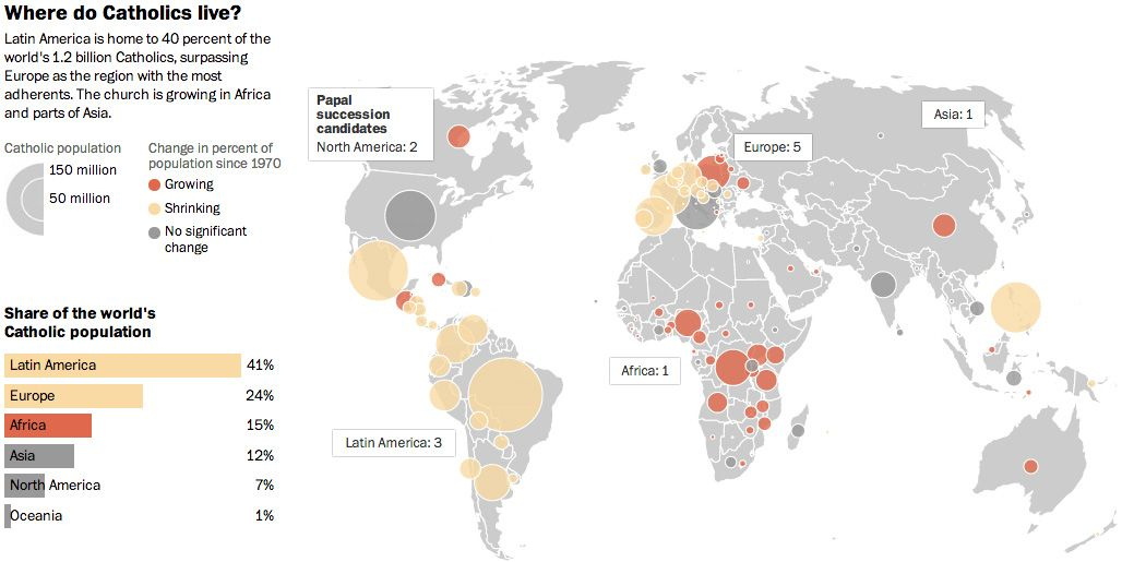 This Map Of Global Catholic Populations Shows The Church s Looming 