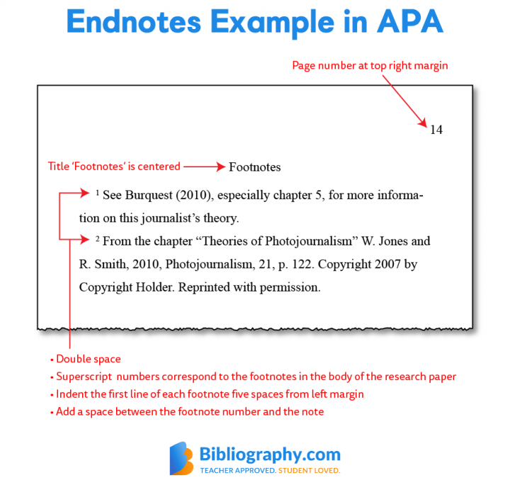 Using Endnotes In A Research Paper Bibliography
