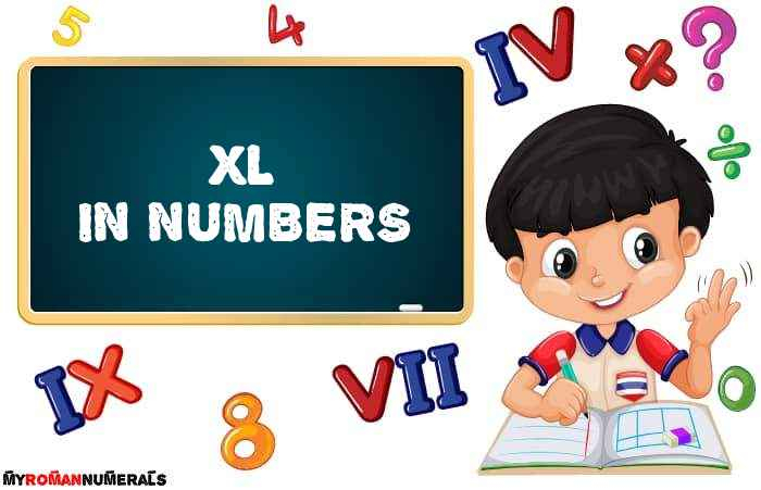 XL Roman Numerals In Numbers XL Meaning