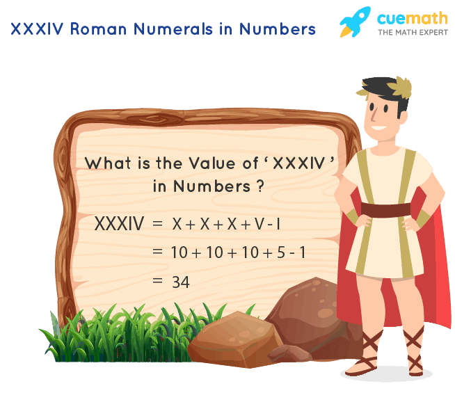 XXXIV Roman Numerals How To Write XXXIV In Numbers